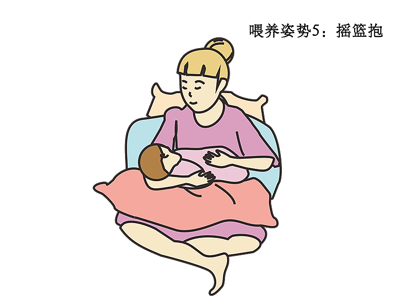 喂养姿势四:摇篮抱姿