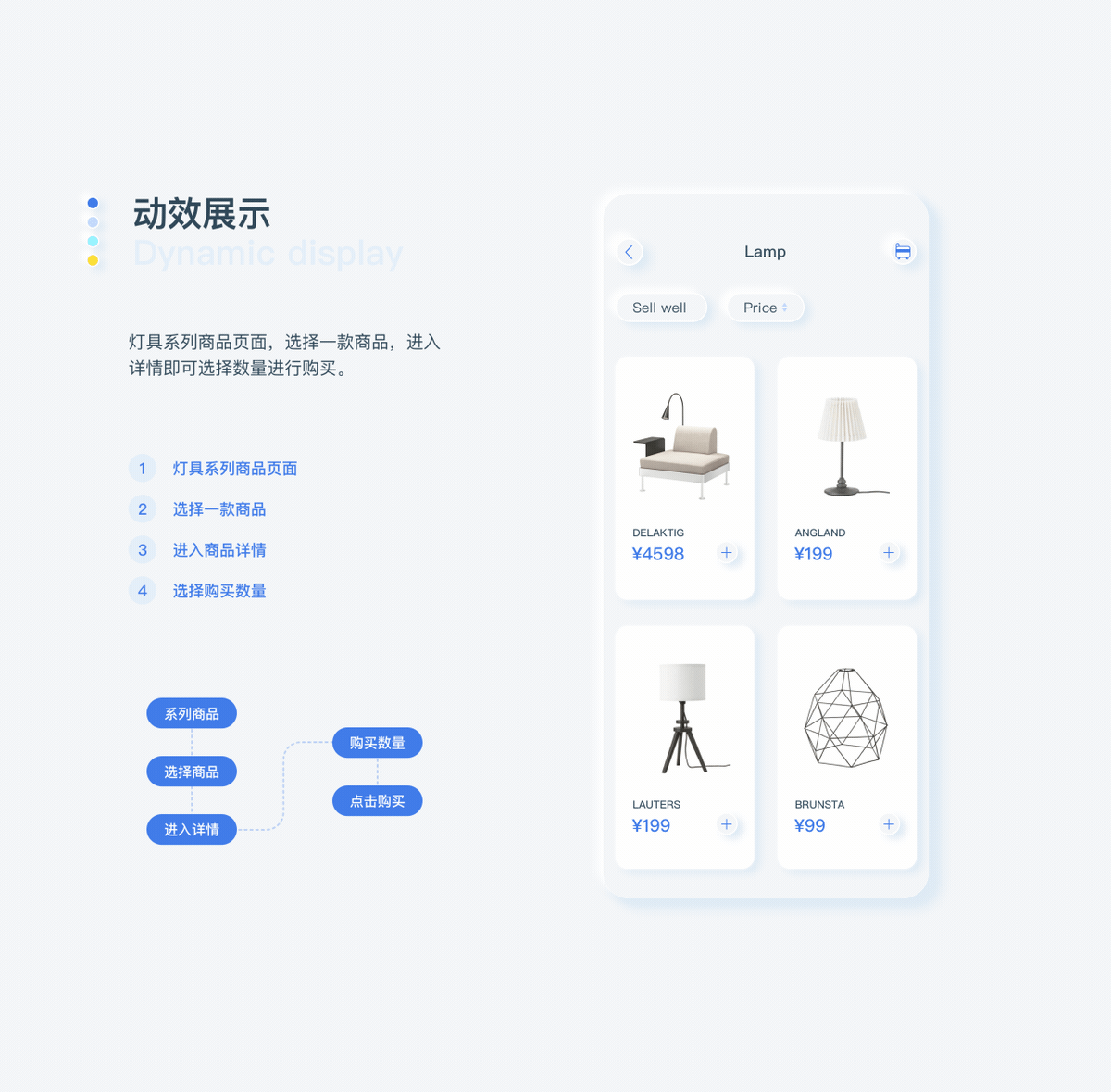 IKEA 宜家智能家居丨新拟态概念设计（图ZMjE5MTU5NjYw） - APP界面 - 站酷设计师黑泽双炽原创素材 - 站酷ZCOOL