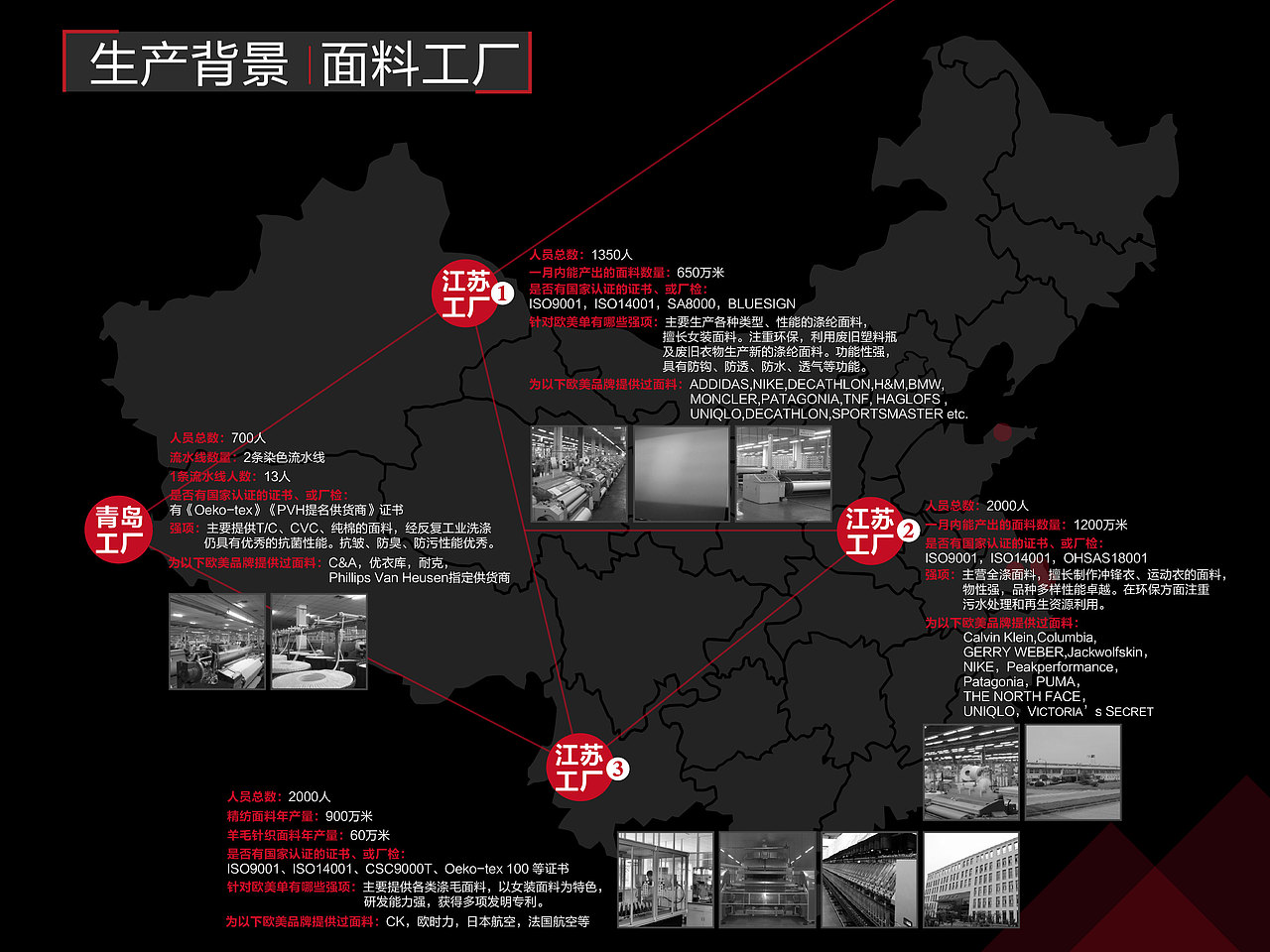ppt（图ZMzI1MTcwMDQ=） - 信息图表 - 站酷设计师刘李秋原创素材 - 站酷ZCOOL