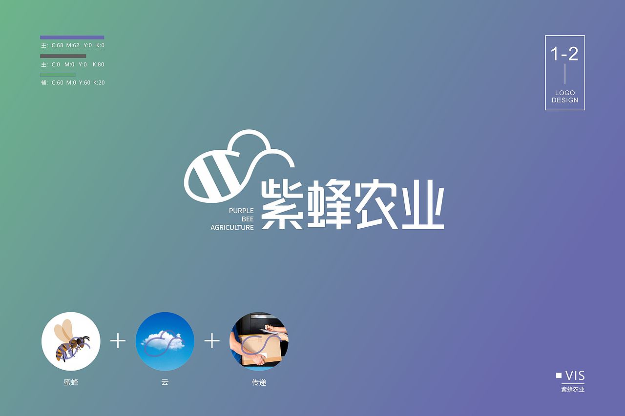 农业logo设计（图ZMTY4Mjg3NjA0） - Logo - 站酷设计师sansageng原创素材 - 站酷ZCOOL