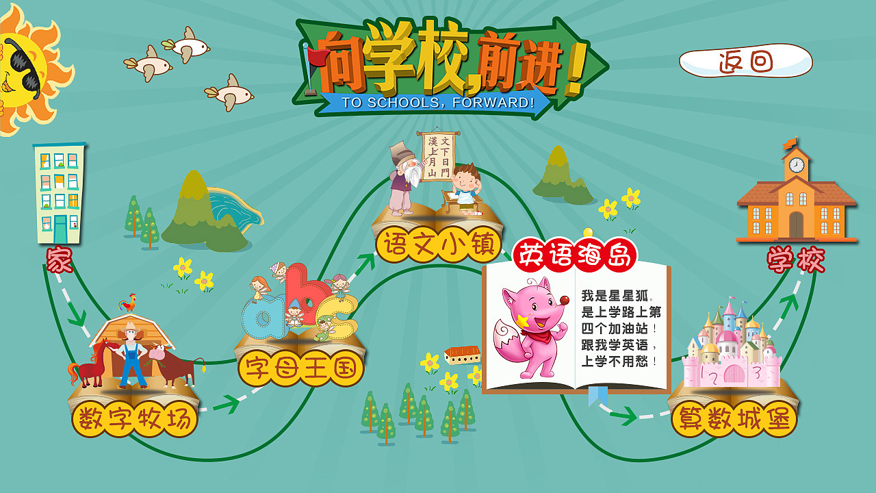 UI-TV端暑期教育专题设计（图ZNTkyMDc0NTY=） - 其他UI - 站酷设计师邓昊Haozi原创素材 - 站酷ZCOOL
