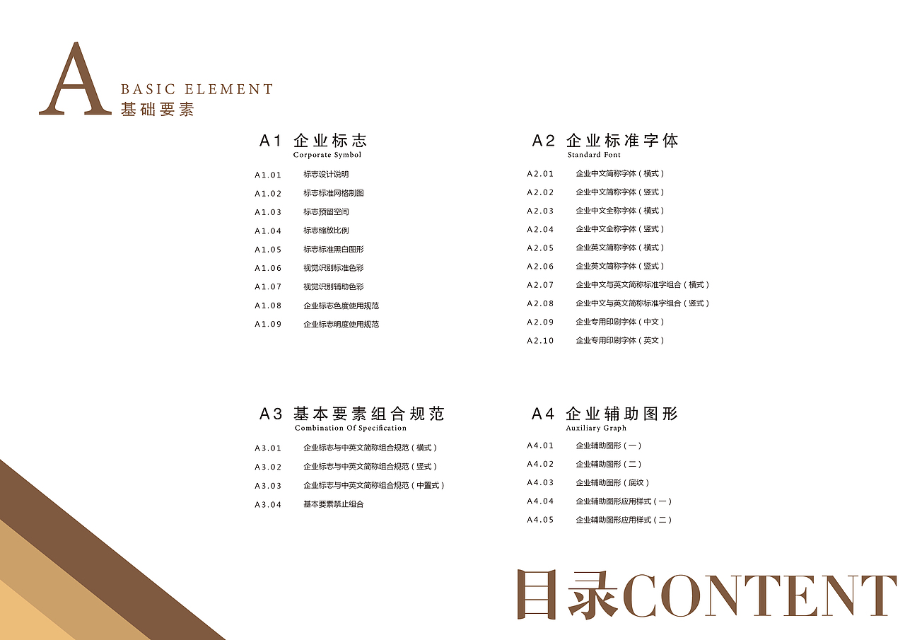 喵汪屋宠物店VI设计（图ZMjYyNTQ2ODM2） - 品牌 - 站酷设计师当代独立女性原创素材 - 站酷ZCOOL