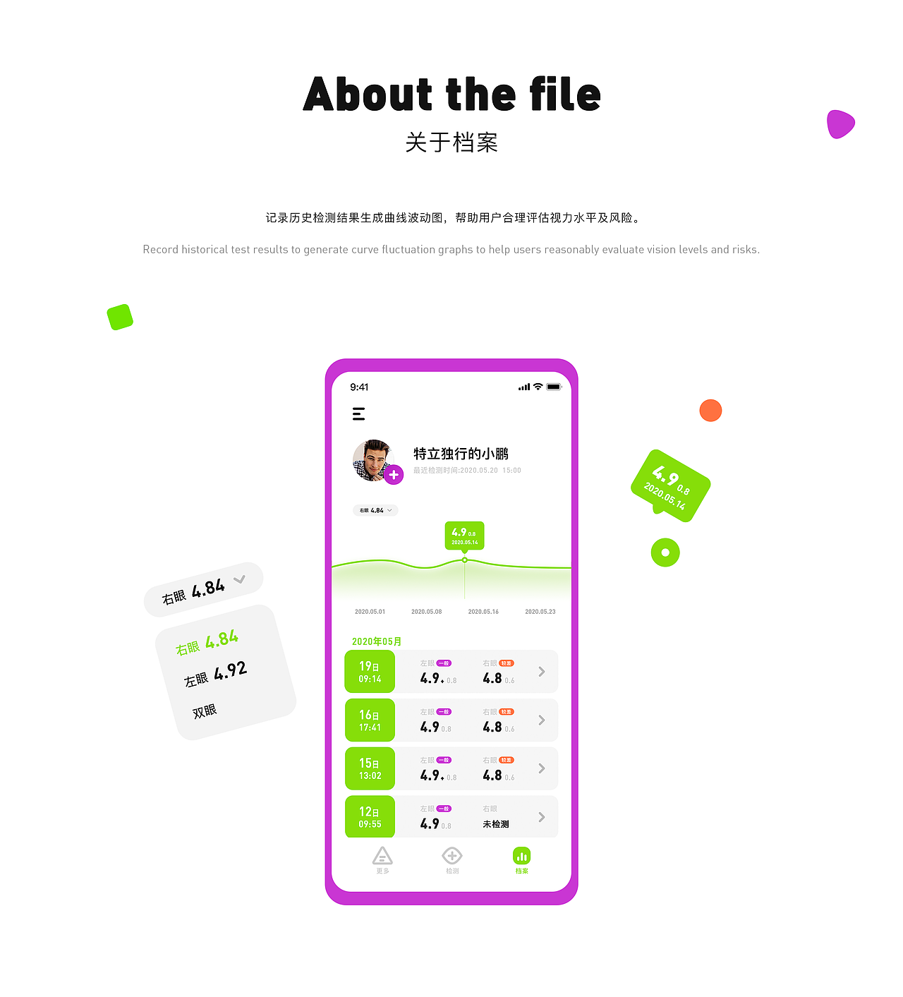 眼眸 - 手势交互视力检测app