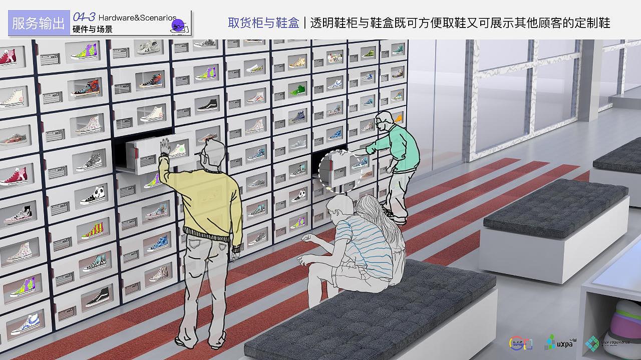 舒识定制--鞋品定制消费体验设计&UXPA大赛概念报告