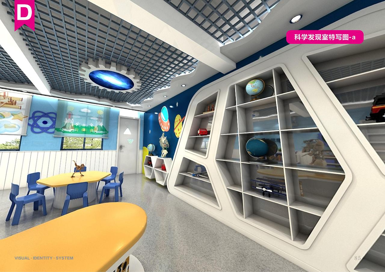 幼儿园VIS形象识别系统设计