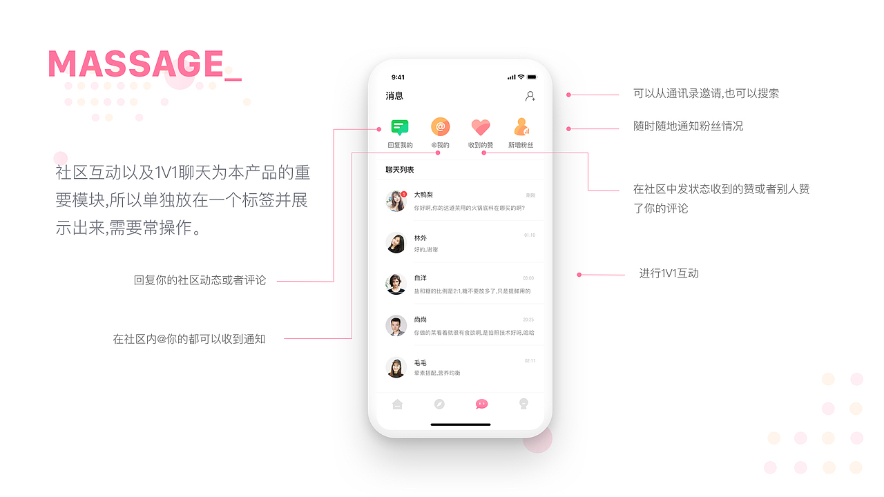 厨友汇App_学做菜、交朋友（图ZMTczNDkxNjYw） - APP界面 - 站酷设计师夜曲Jray原创素材 - 站酷ZCOOL