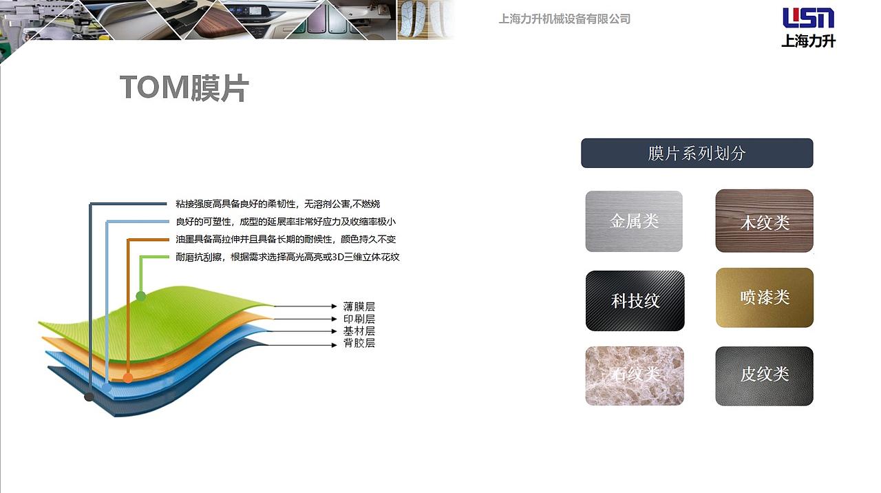TOM工艺替代水转印（图ZMjUyNzI4NzEy） - 工业用品/机械 - 站酷设计师LEON真空原创素材 - 站酷ZCOOL