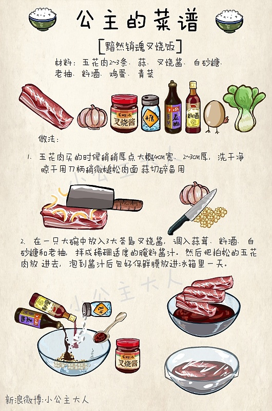 黯然销魂叉烧饭---小公主大人作品