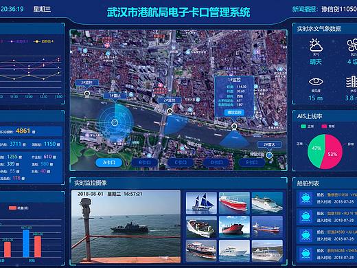 武汉市港航局电子卡管理系统