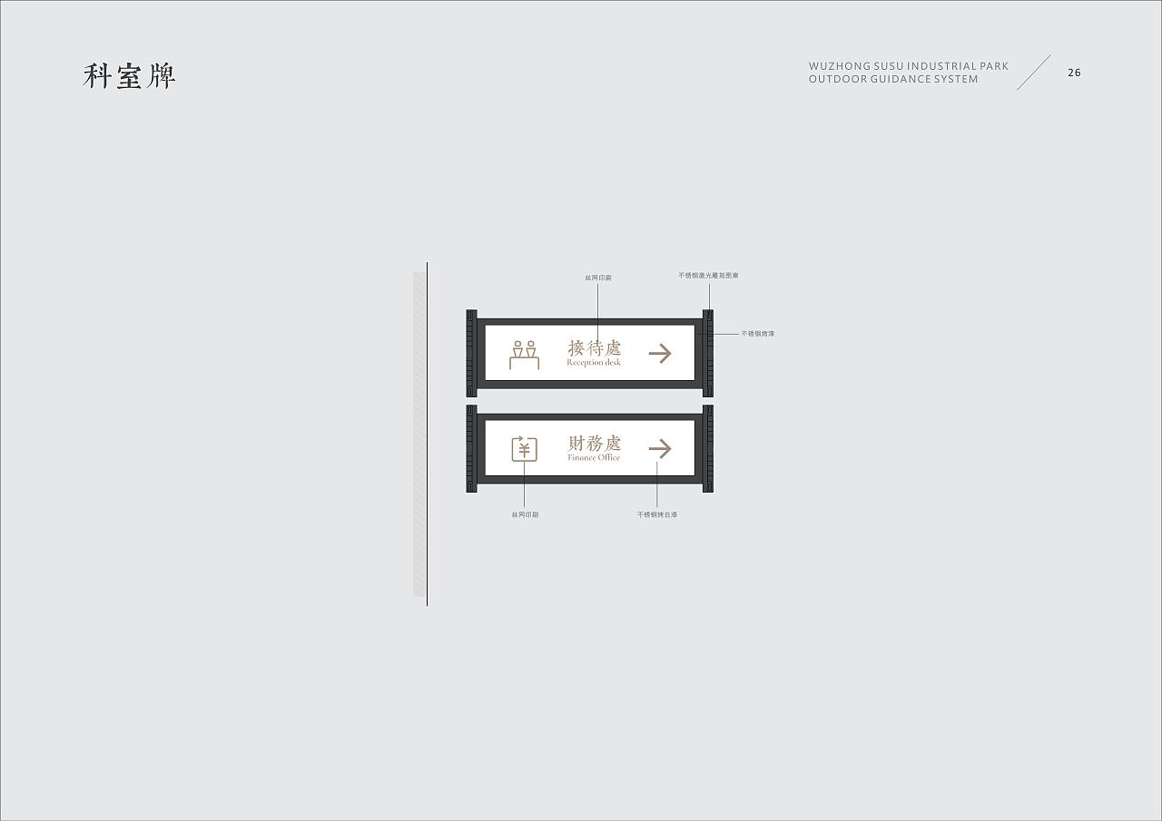 导视系统（图ZMjk1Mzg3Mjk2） - 宣传物料 - 站酷设计师铜_作品原创素材 - 站酷ZCOOL