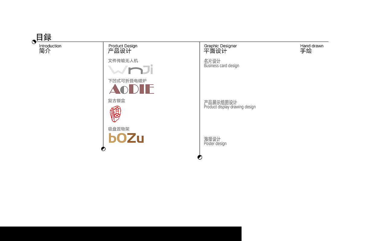 工业设计作品集（图ZMTc1NjIyMDEy） - 书籍/画册 - 站酷设计师梁宸毓原创素材 - 站酷ZCOOL