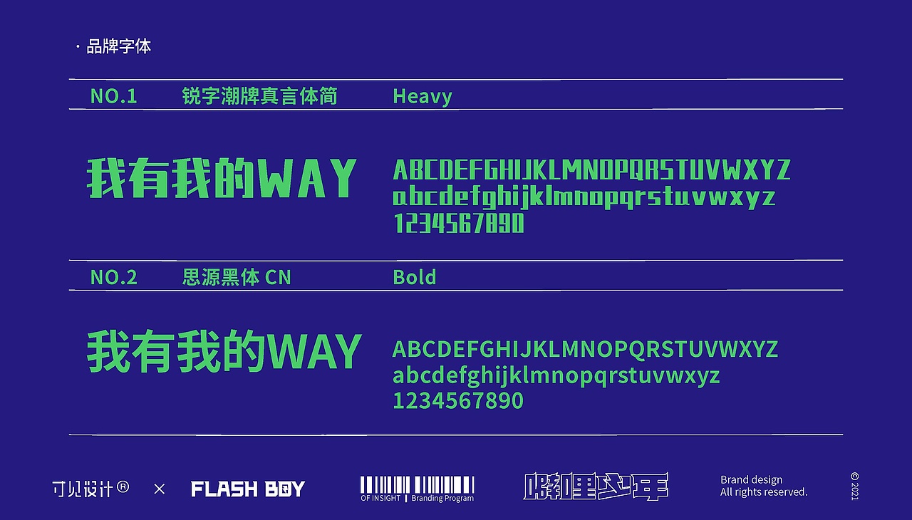 噼哩少年·火力烘焙工场 烘焙品牌策划设计（图ZMjc3Nzk4NTQ4） - 品牌 - 站酷设计师寸见品牌设计原创素材 - 站酷ZCOOL