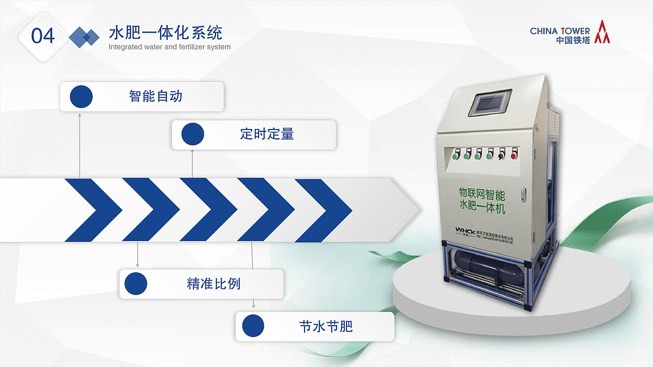 铁塔集团农业物联网系统（图ZMTg1MzA2MTA4） - 宣传物料 - 站酷设计师树文郗原创素材 - 站酷ZCOOL
