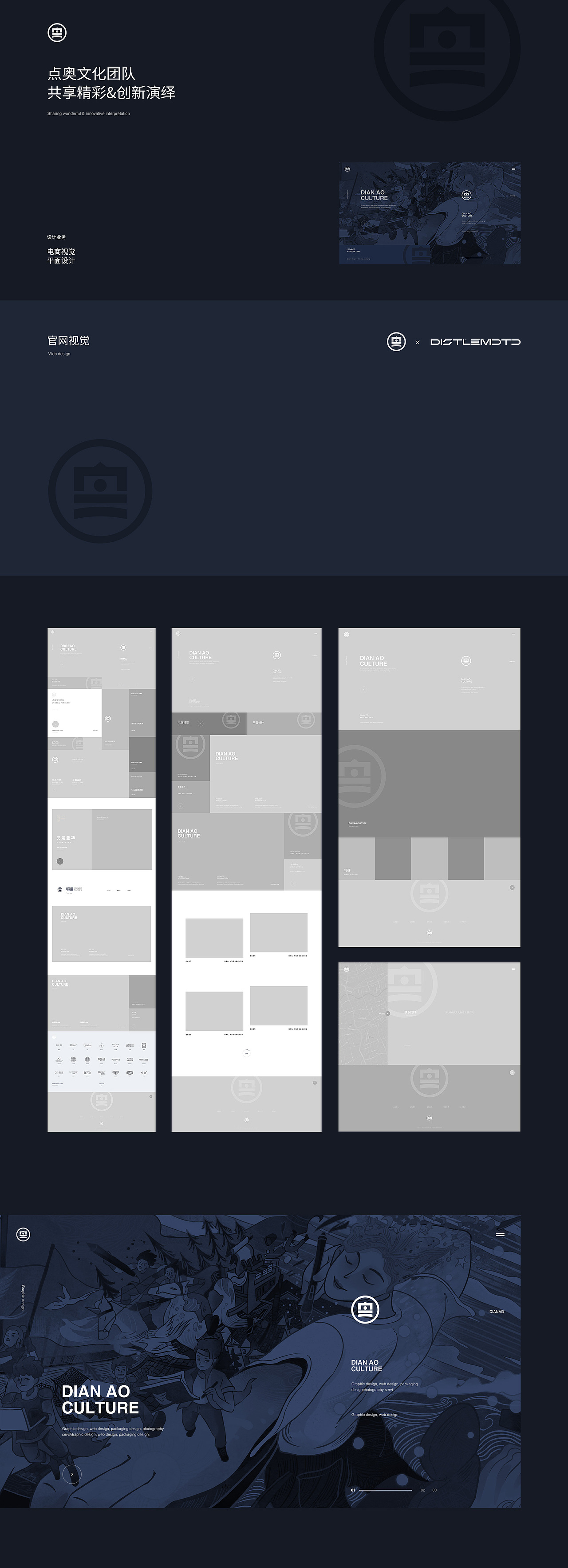 点奥文化#官网视觉（图ZMjEyNjUwNzcy） - 企业官网 - 站酷设计师313号视觉科技原创素材 - 站酷ZCOOL