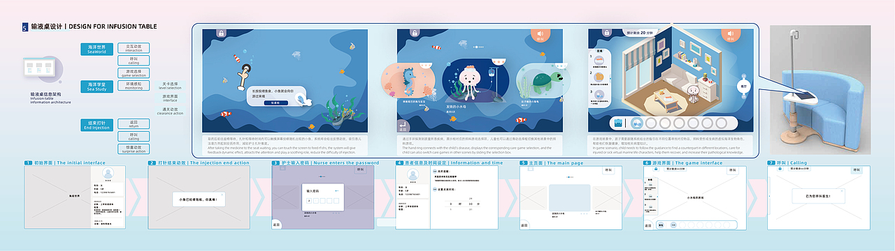 “治愈海洋”海洋主题交互式儿童医院（图ZMjkwMTM4NDk2） - 人机交互 - 站酷设计师一江_原创素材 - 站酷ZCOOL