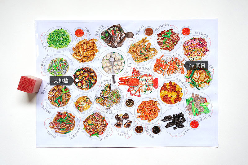 原创作品:手绘游记之「厦门古早味美食小吃」合集
