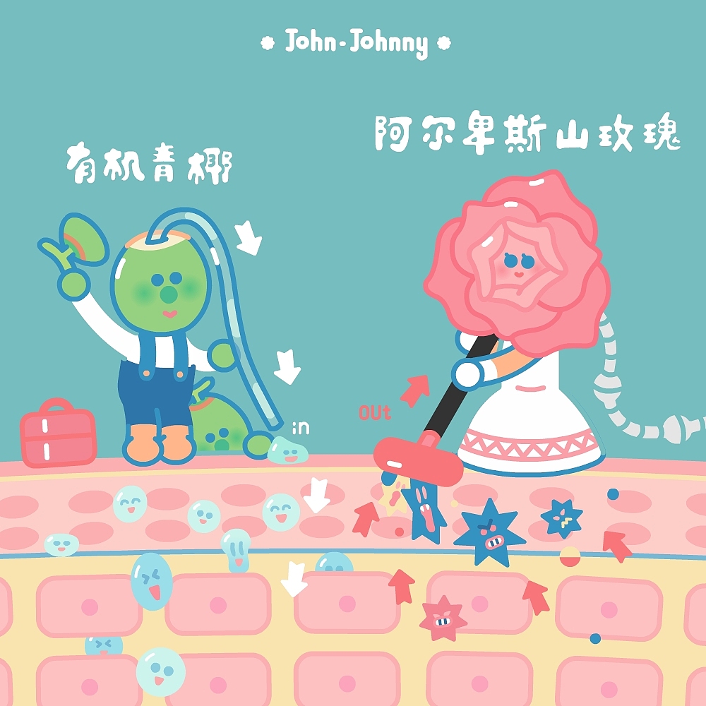 约翰强尼 x 娇韵诗 x jpg咖啡（图ZMjU2OTMyNjI0） - 商业插画 - 站酷设计师约翰强尼原创素材 - 站酷ZCOOL