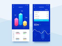 近期練手和臨摹的作品