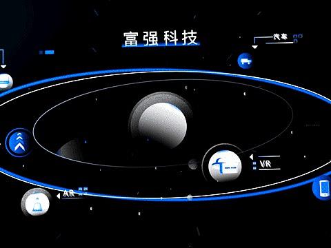富强科技裸眼全息展厅动画