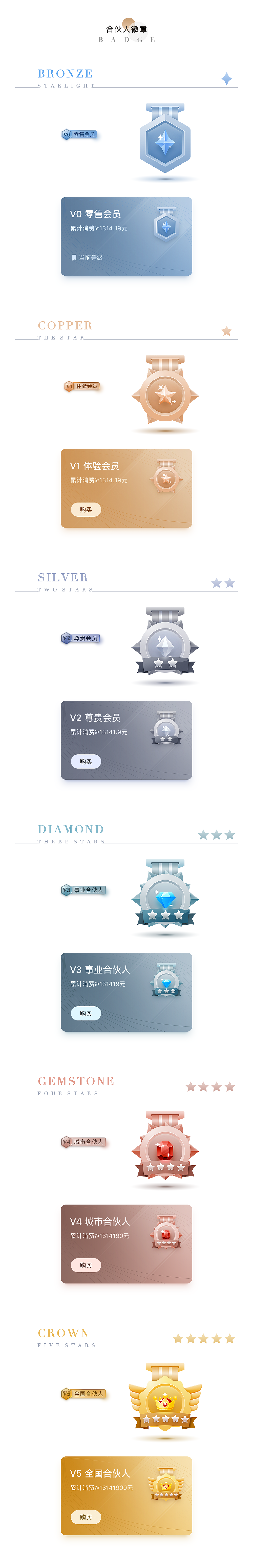 微信小程序泸宝白酒商城（图ZMjA1MTA3ODY4） - APP界面 - 站酷设计师huicss原创素材 - 站酷ZCOOL