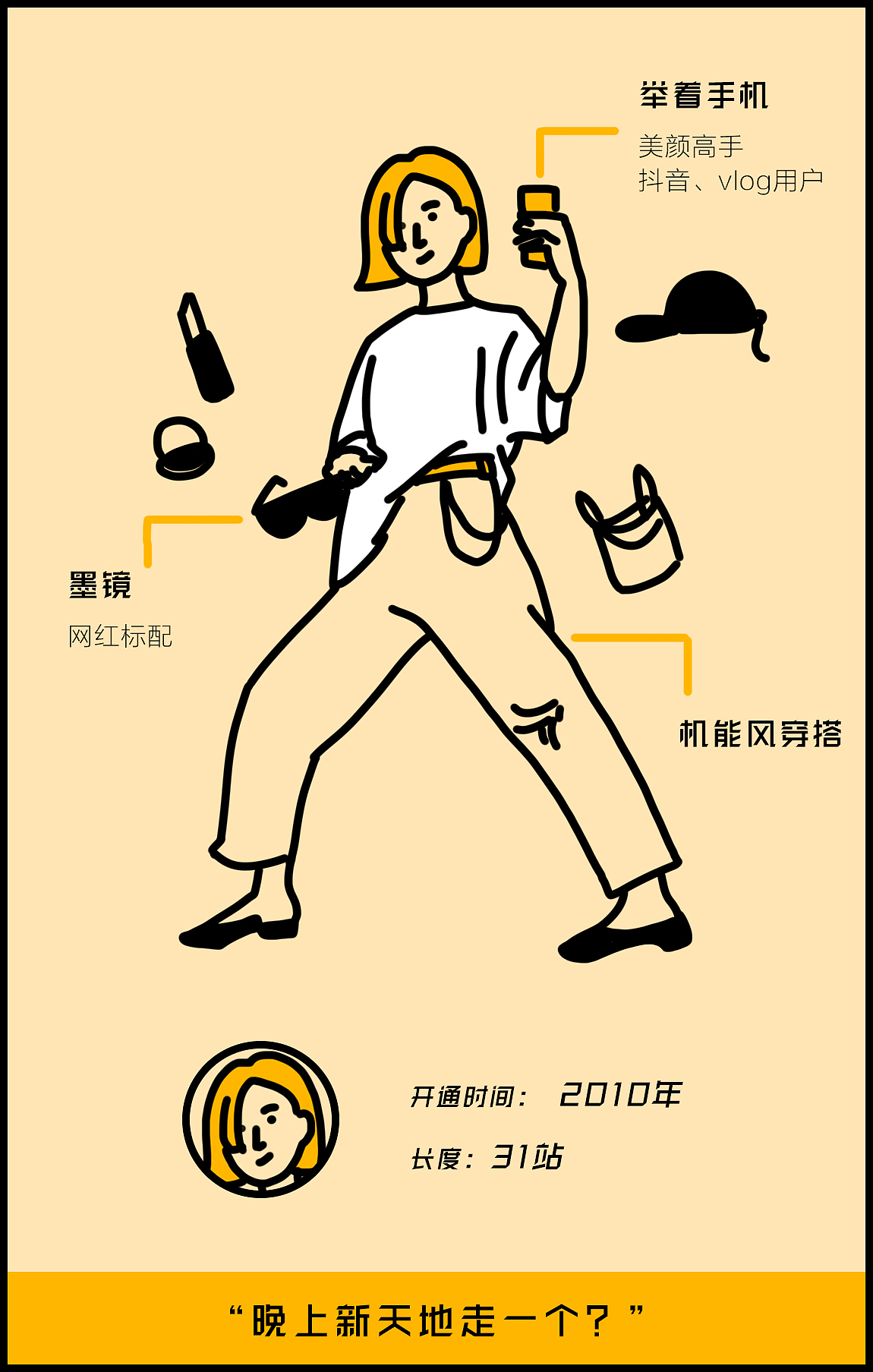 假如上海地铁拟人会发生什么