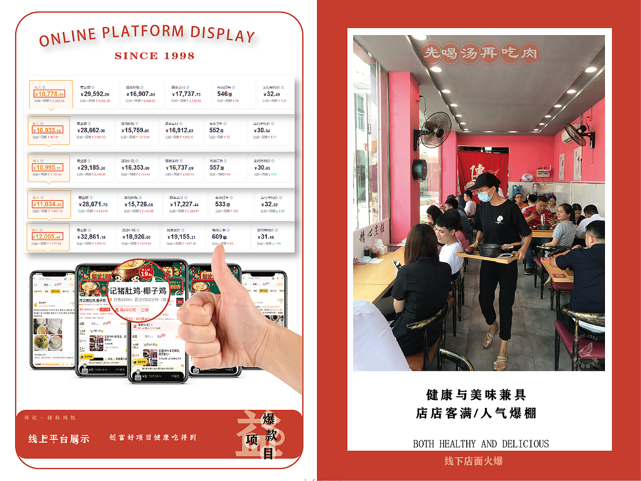 猪肚鸡手册（图ZMjUzMzE1Njg4） - 书籍/画册 - 站酷设计师张国大大原创素材 - 站酷ZCOOL