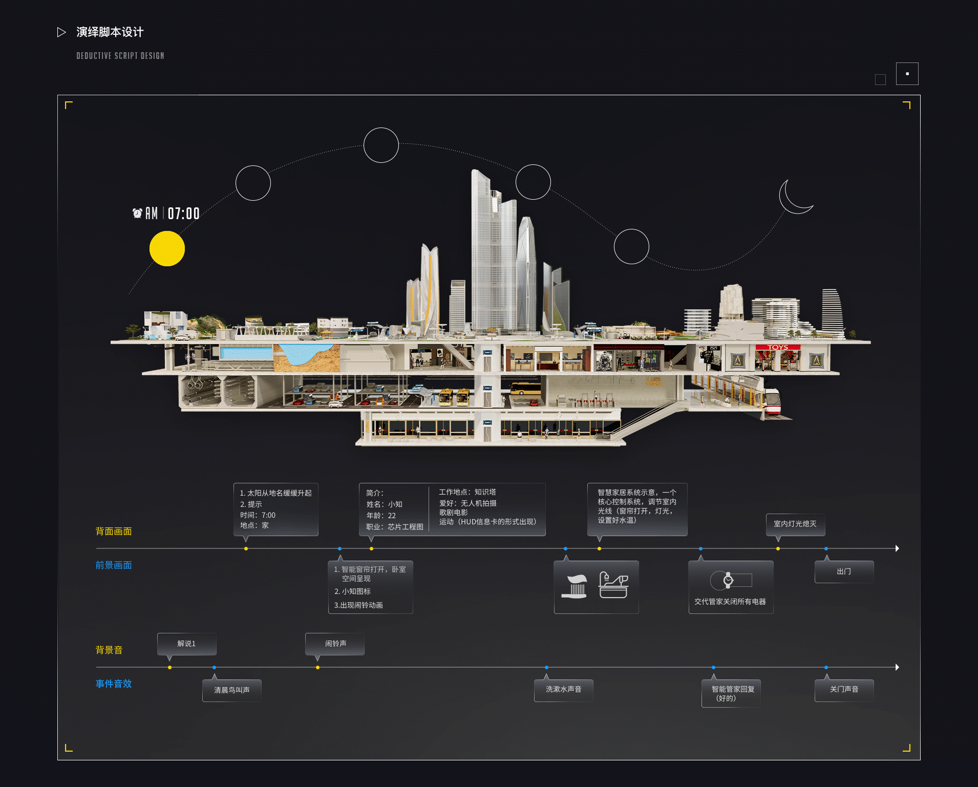 知识城X未来24h（图ZMjc5NDUxMjg4） - 人机交互 - 站酷设计师X_lab原创素材 - 站酷ZCOOL