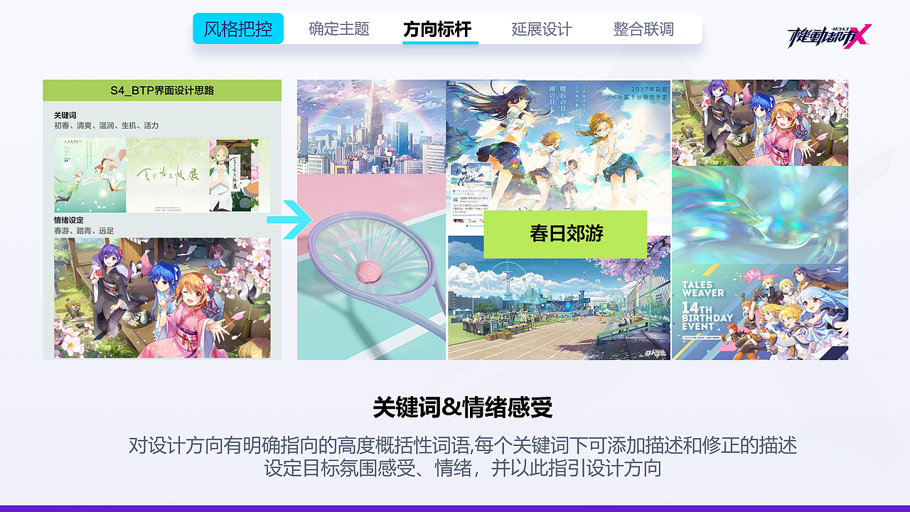 把控力MAX-大型活动设计制胜之法