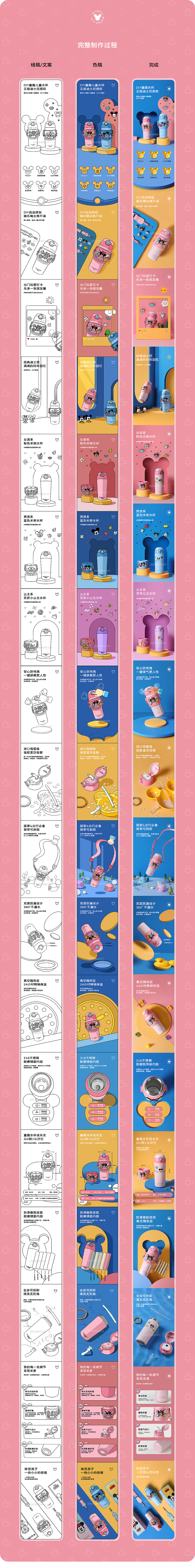迪士尼儿童水杯 x 详情页（图ZMjc0ODkwMzI0） - 电商 - 站酷设计师设影阁原创素材 - 站酷ZCOOL