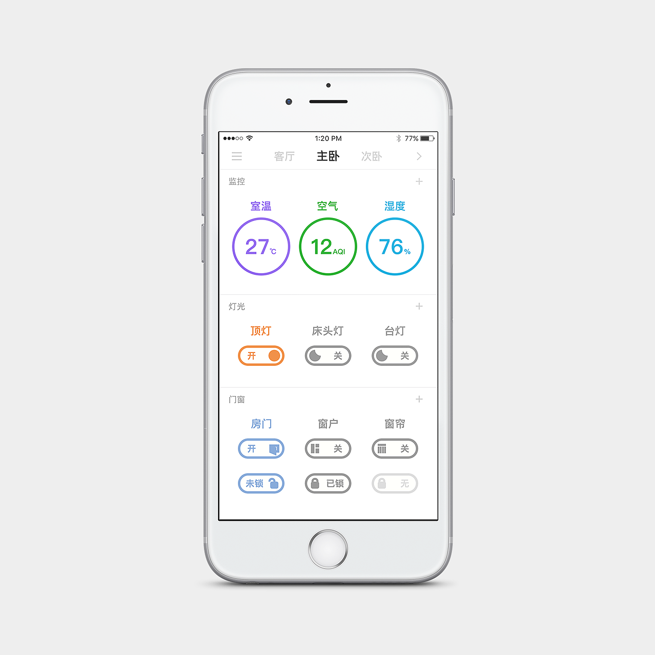 家庭监控面板 Home Monitoring Dashboard - Daily UI