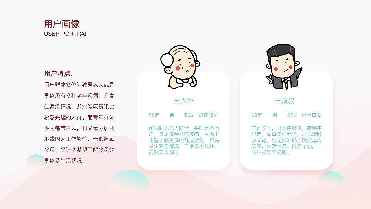 AYIN个人作品集（图ZMTMzNjY0ODcy） - 交互/UE - 站酷设计师七月设计杂谈原创素材 - 站酷ZCOOL