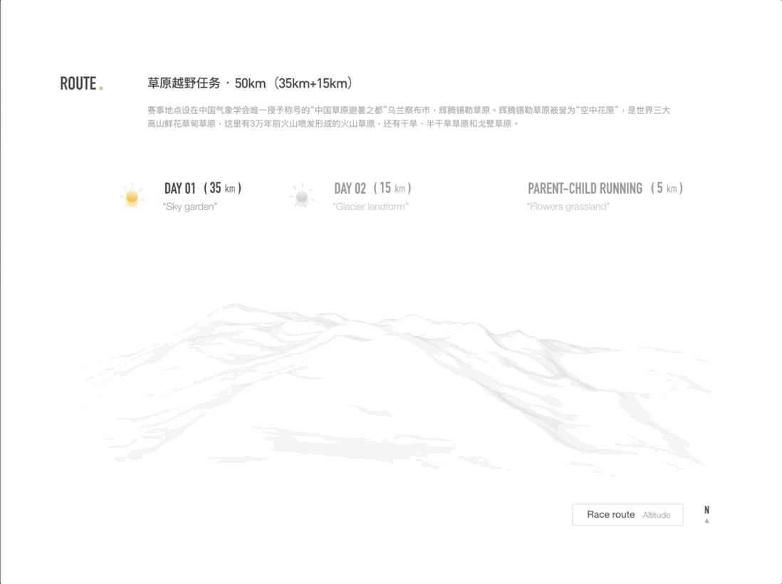 APSB_Challenge（图ZMTc1MzE3NTUy） - 企业官网 - 站酷设计师F_lemon原创素材 - 站酷ZCOOL