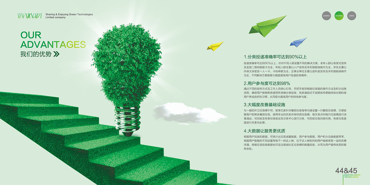 企业画册（图ZMTcyMDI5NDMy） - 品牌 - 站酷设计师半成熟c原创素材 - 站酷ZCOOL