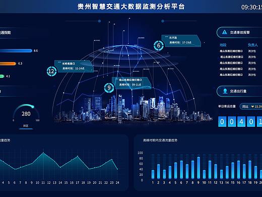 贵州智慧交通数据可视化_大数据