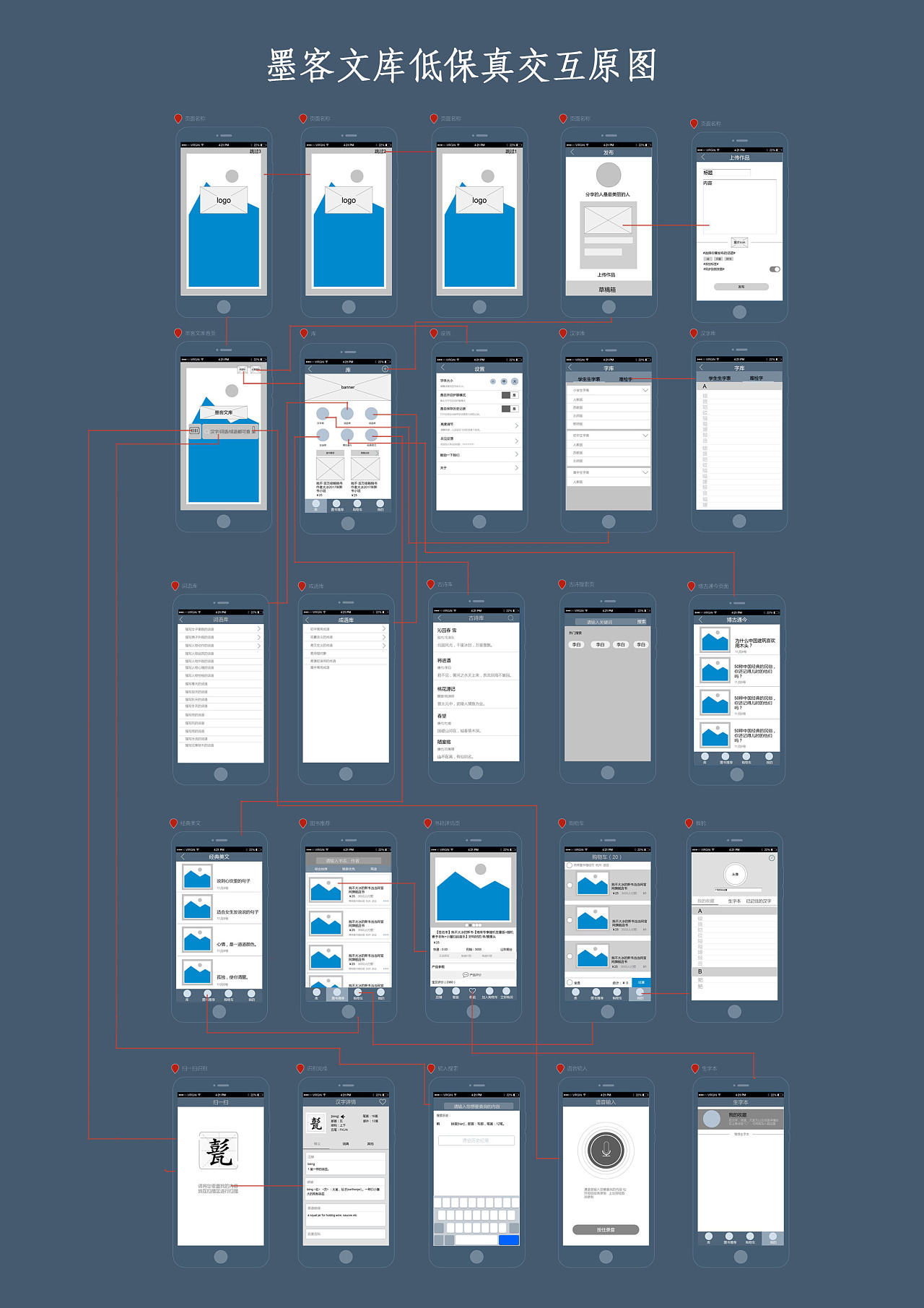 墨客文库的低保真图