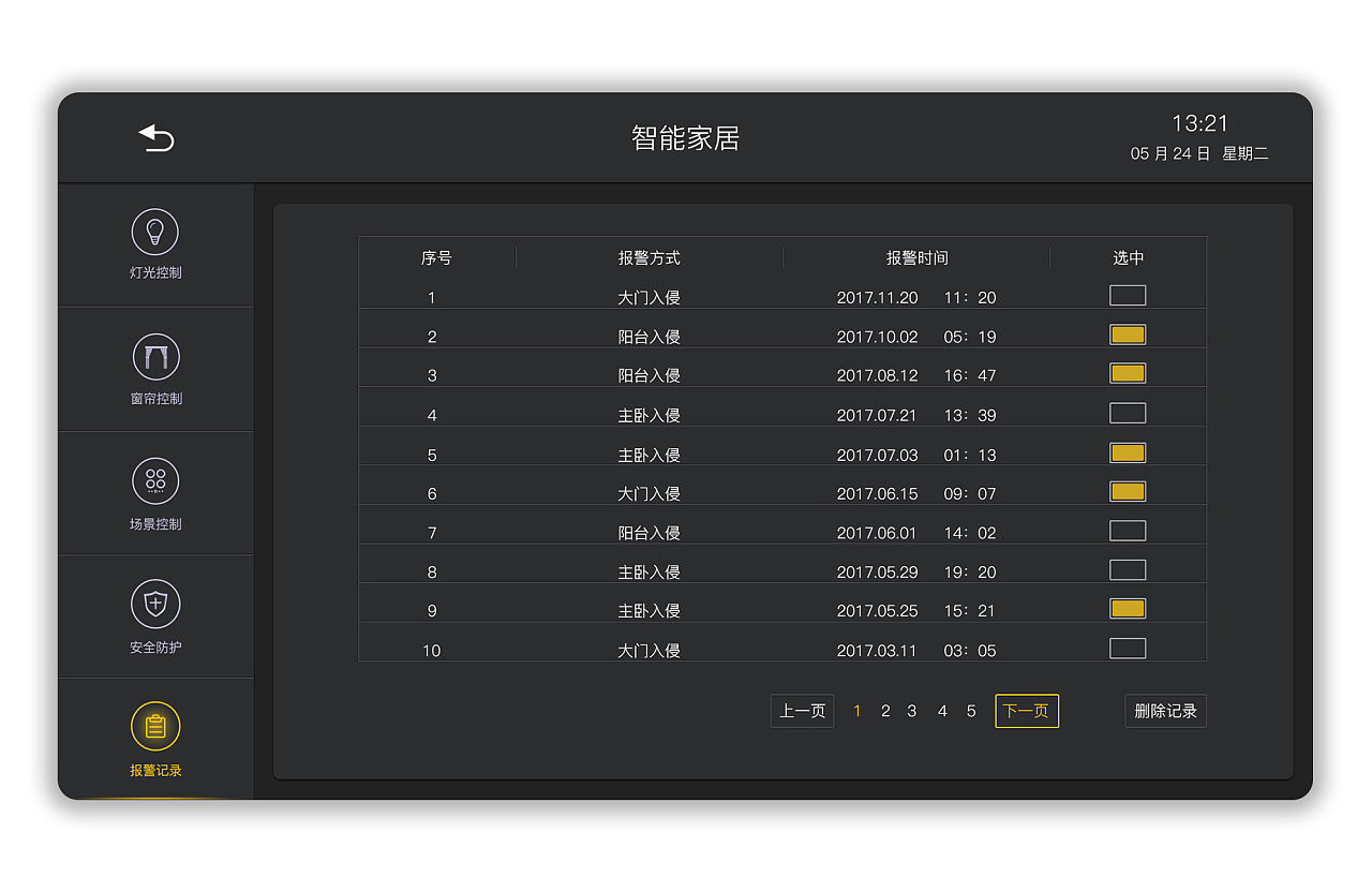 智能控制大屏界面