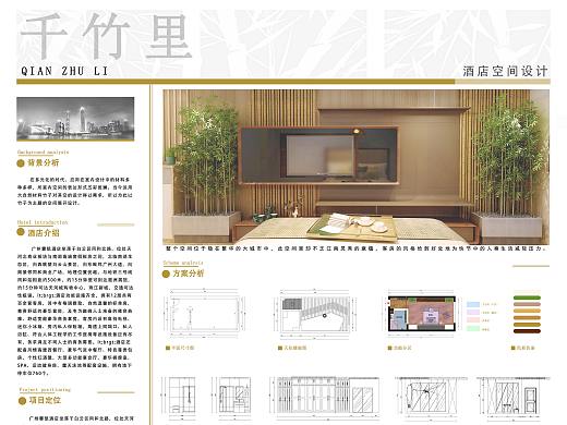 建筑、室内A3展板