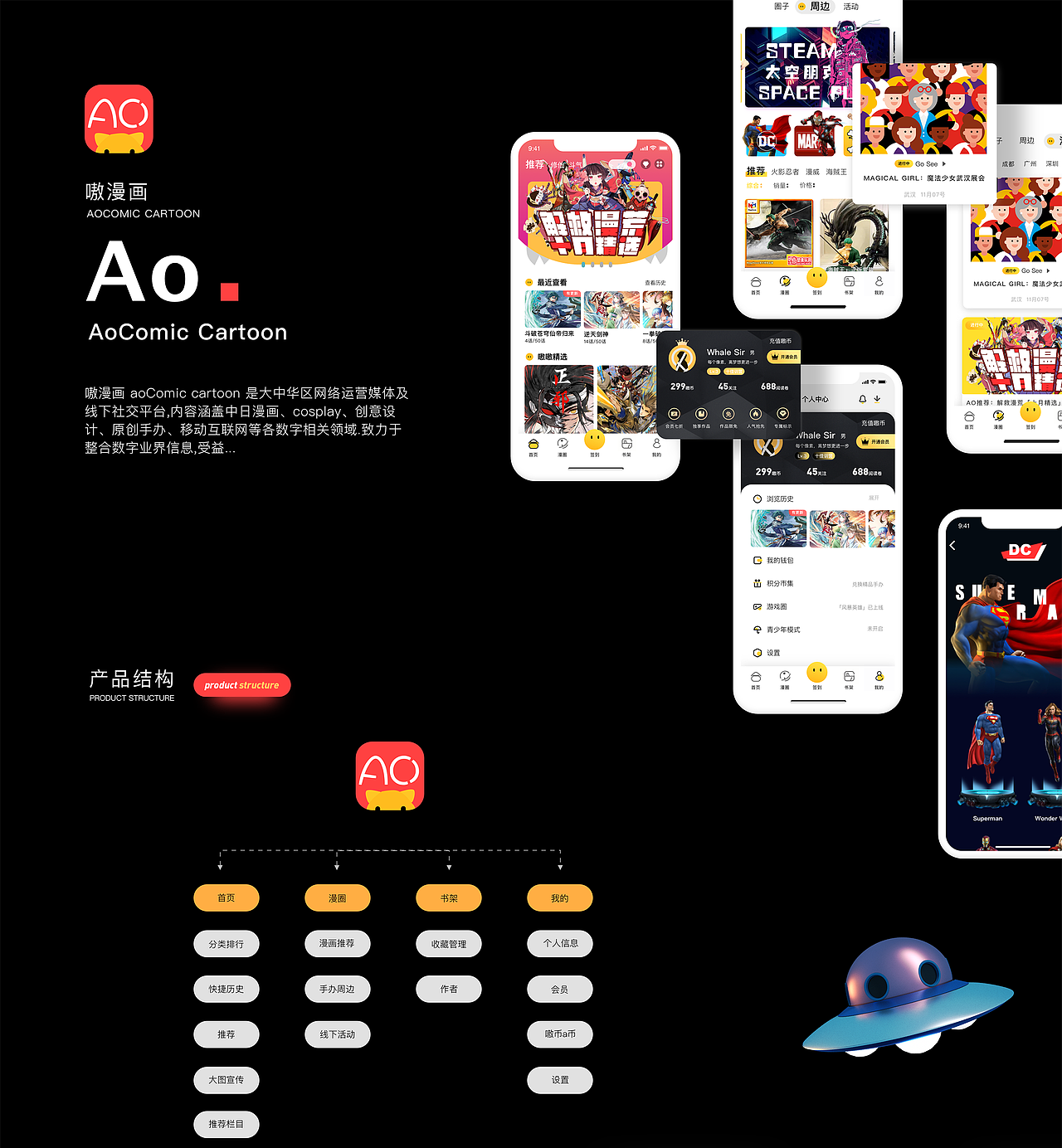 項目作品 | 「嗷漫畫app」principle+ae全交互（圖ZMjE0MDE3OTYw） - 交互/UE - 站酷設計師小蝦米233原創(chuàng)素材 - 站酷ZCOOL