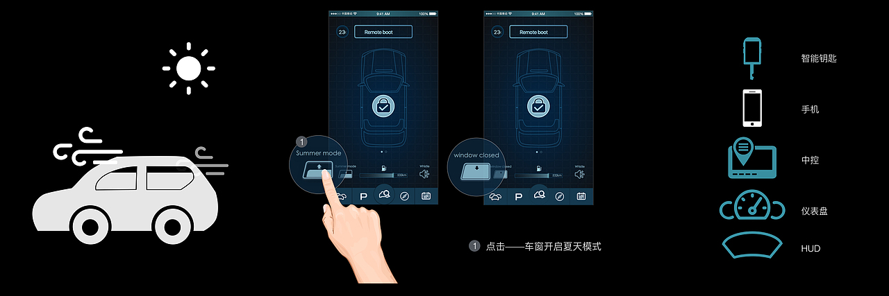 吉利智能车载系统HMI——“社交化”出行（后期）（图ZNzI0MDUwNjA=） - 交互/UE - 站酷设计师Daluoluo原创素材 - 站酷ZCOOL
