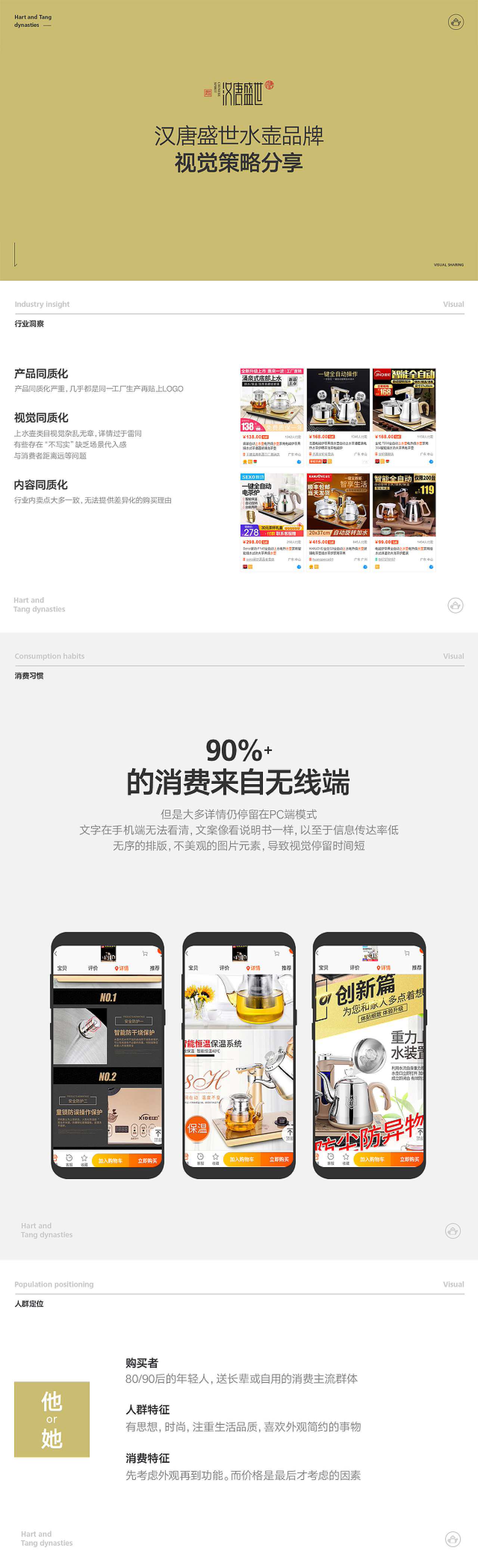 汉唐盛世水壶品牌视觉策略分享