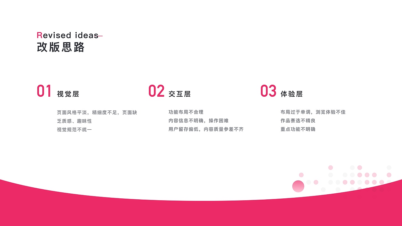 2019个人作品集（图ZMTk4NDMxMTY0） - APP界面 - 站酷设计师我还想长高几厘米原创素材 - 站酷ZCOOL