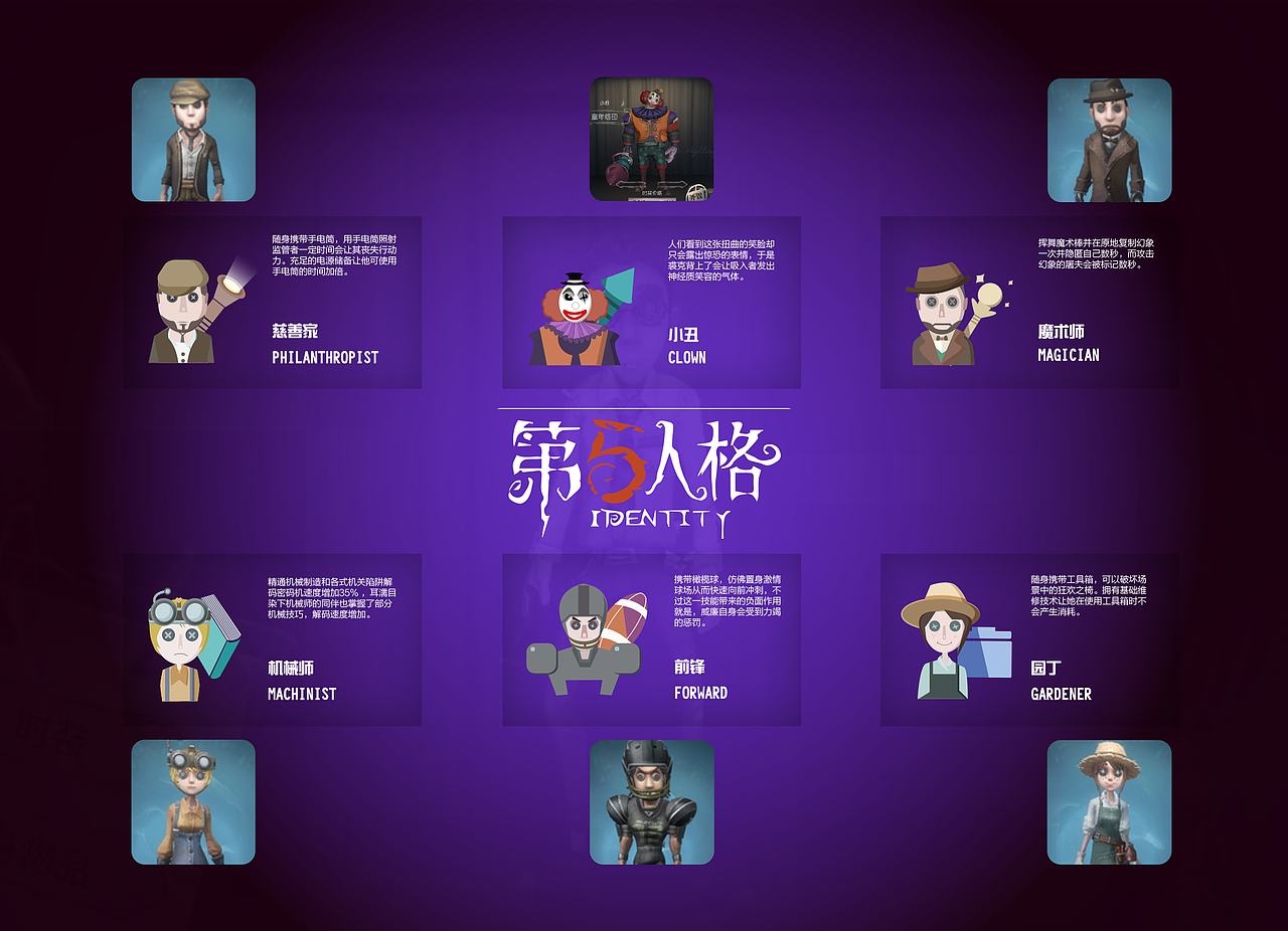 第五人格 卡通插画