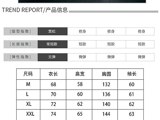 服装详情页 