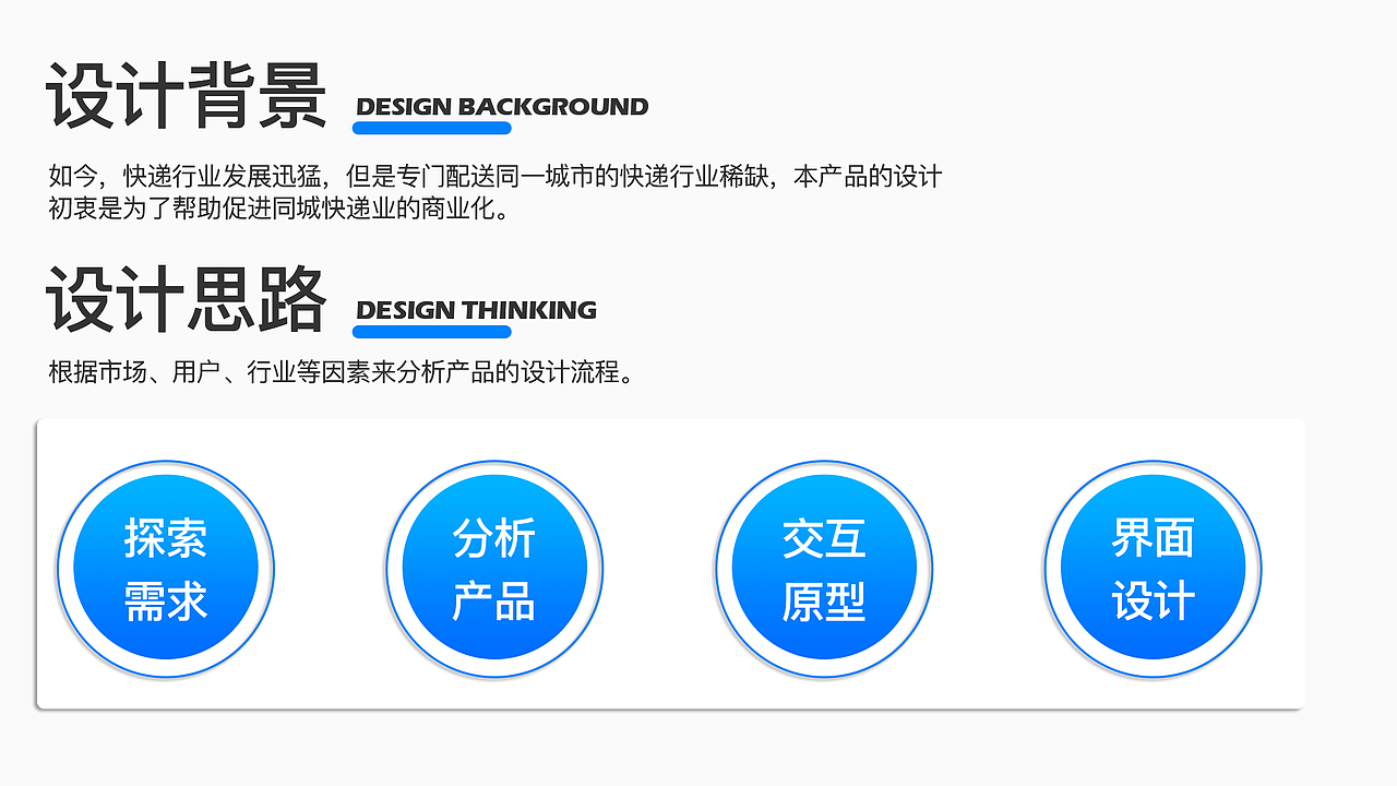 快递APP作品（图ZMjM0ODE0NjUy） - APP界面 - 站酷设计师Z46918808原创素材 - 站酷ZCOOL