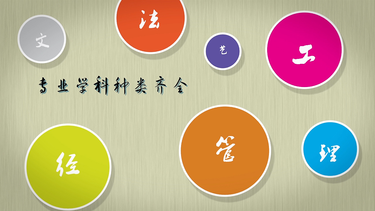 河北大学工商学院宣传视频（图ZNTQ1MTY3NzI=） - Motion Graphic - 站酷设计师OY森原创素材 - 站酷ZCOOL