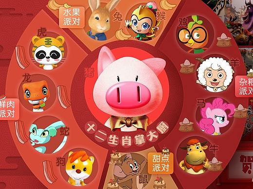 IPTV点播专辑制作