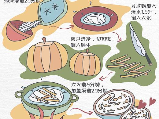 美食插画