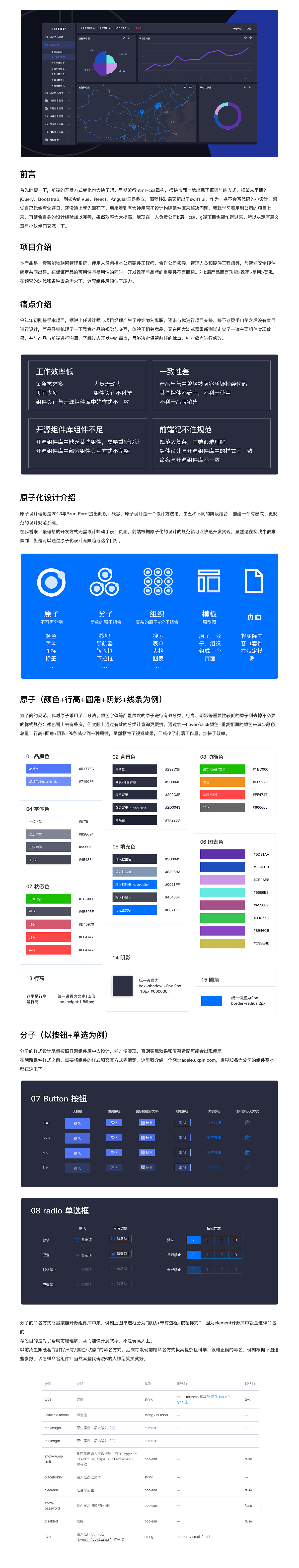 原子化设计 b端设计实践经验