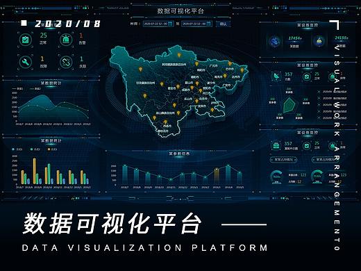 FUI科技风格-大数据可视化管理平台界面