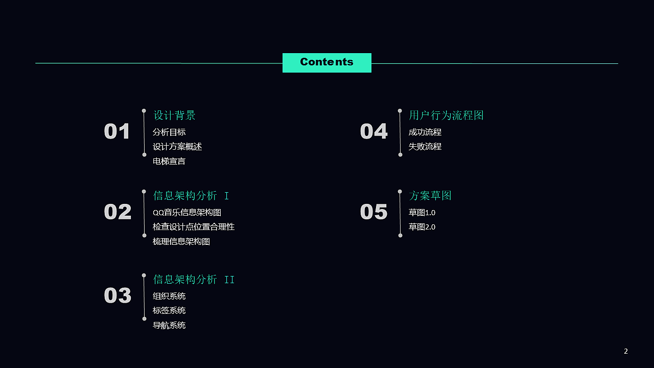 QQ音乐社区设计4 信息架构